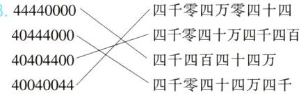 四千四百四十四万40404400四千零四十四万四千40040044