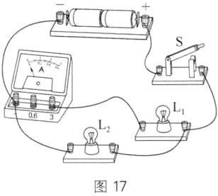 图17