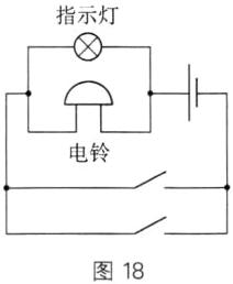 图18