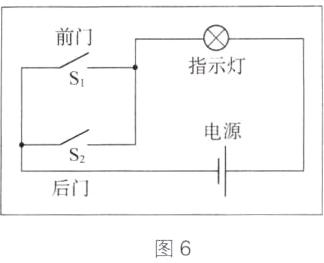 图6