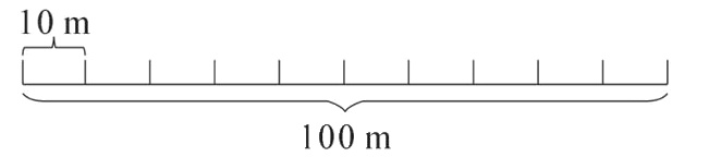 100m