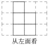 从左面看