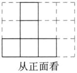 从正面看