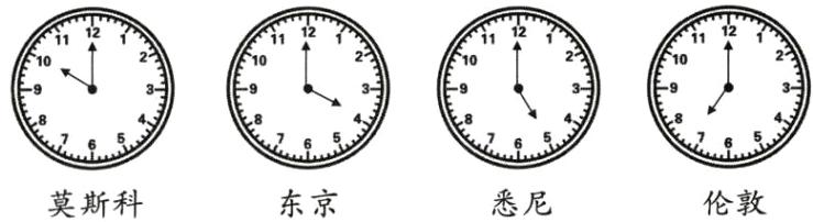 莫斯科东京悉尼伦敦