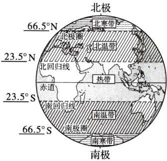 极圈665S南寒带南极