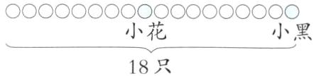 小花小黑18只