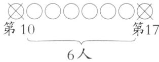 第10第176人