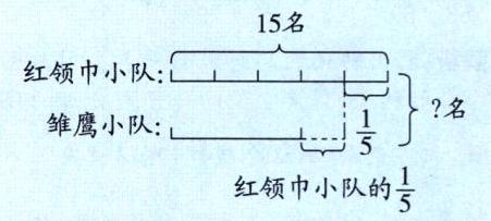 frac15红领巾小队的
