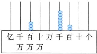 亿千百十万千百十个万万万