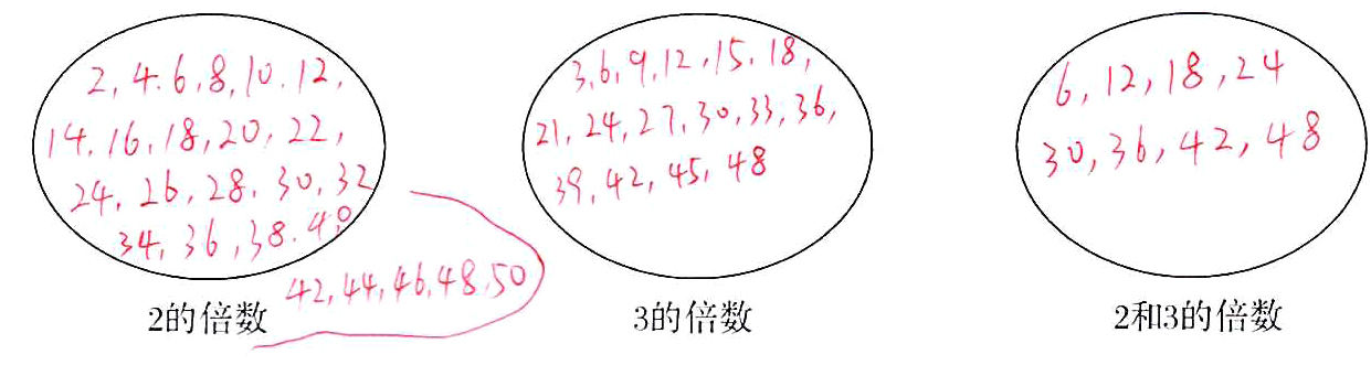 2和3的倍数3的倍数2的倍数