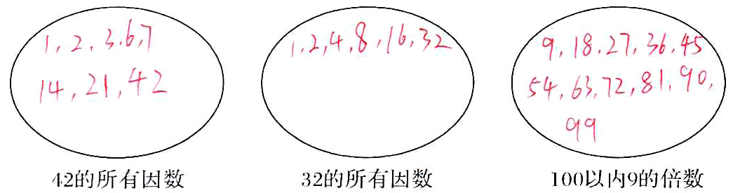 42的所有因数32的所有因数100以内9的倍数