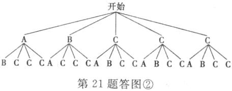 第21题答图