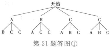 第21题答图