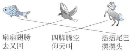 扇扇翅膀四脚腾空摇摇尾巴去又回仰天叫摆摆头