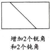 增加2个锐角和2个钝角