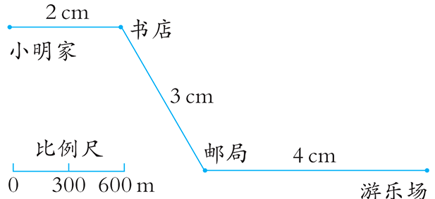 邮局4cm0300600m游乐场