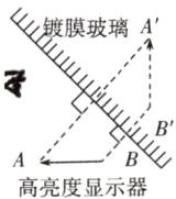 AB高亮度显示器