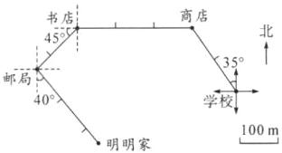 学校40100m明明家