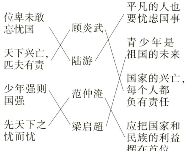 忧而忧民族的利益摆在首位