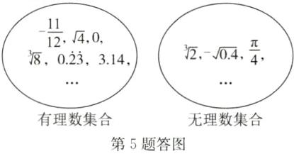有理数集合无理数集合第5题答图
