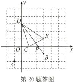 第20题答图