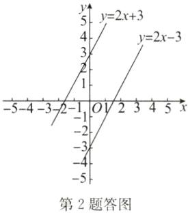 第2题答图
