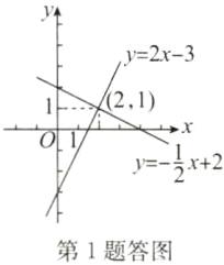 第1题答图