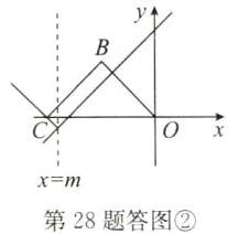xm第28题答图