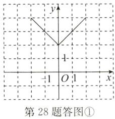 第28题答图
