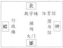大门馆