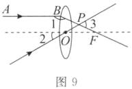 图9