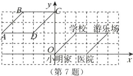 小明家医院1x第7题