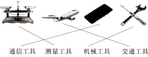 通信工具测量工具机械工具交通工具