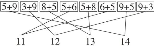 11121314