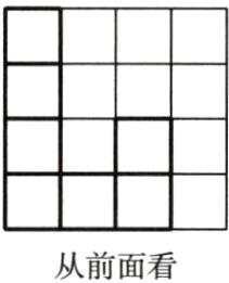 从前面看