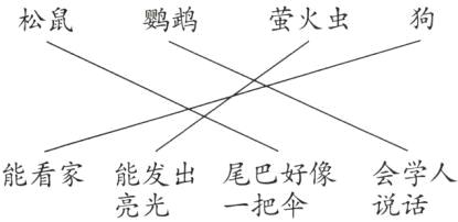 能看家能发出尾巴好像会学人一把伞亮光说话