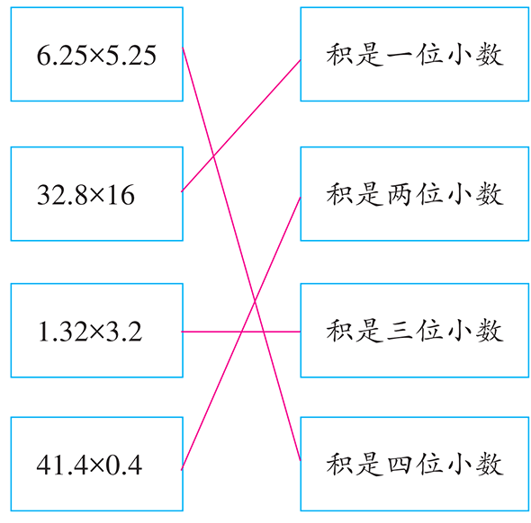 积是四位小数41404
