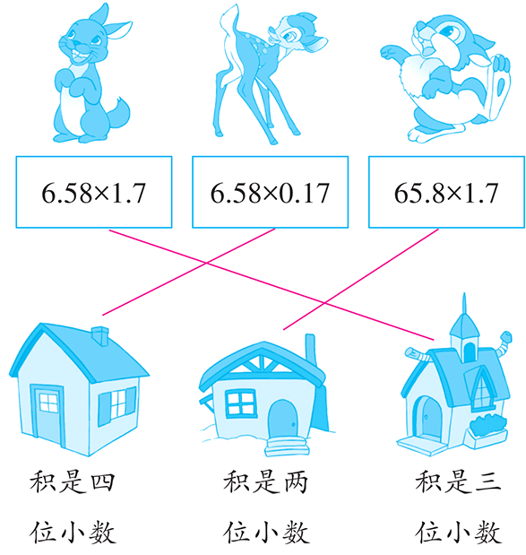 位小数位小数位小数