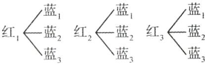 红蓝红蓝红蓝蓝3蓝3蓝