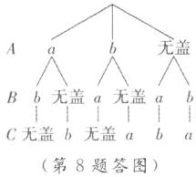 C无盖b无盖aba第8题答图
