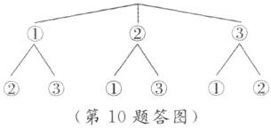 第10题答图