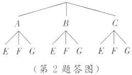 EFGEFGEFG第2题答图