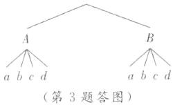 abcdabcd第3题答图