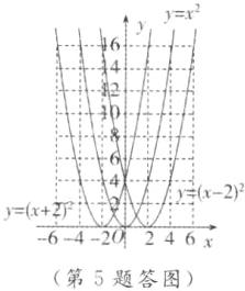 6420246x第5题答图