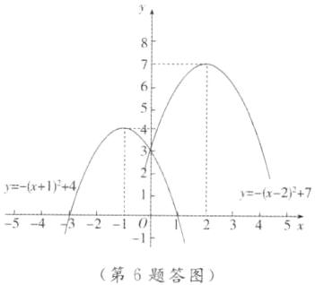 54322345x1第6题答图