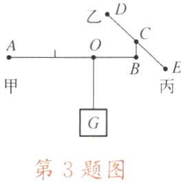 第3题图