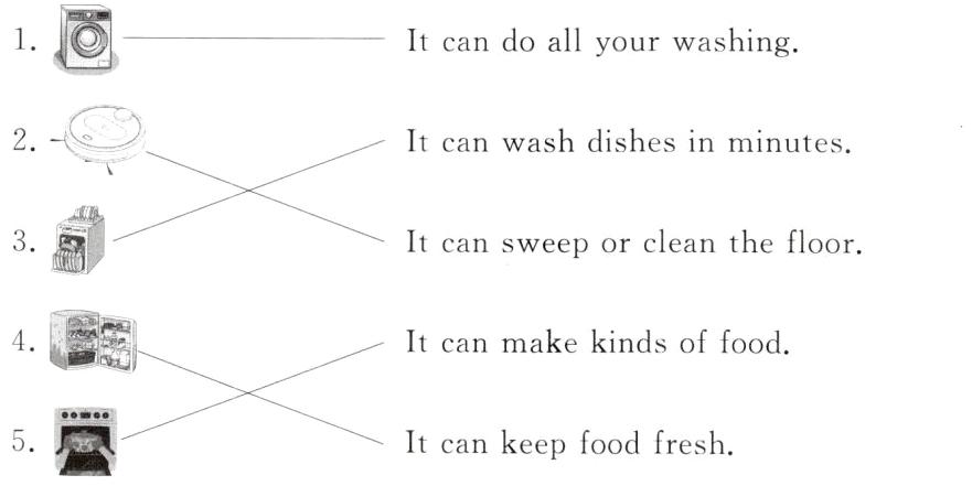 5朦Itcankeepfoodfresh