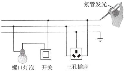三孔插座螺口灯泡开关