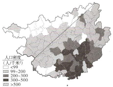 99200200300300500ZA500