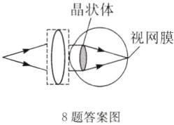 8题答案图